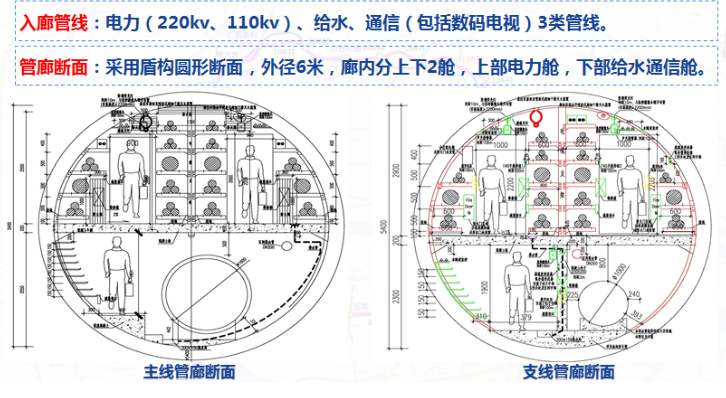 綜合管廊2.jpg